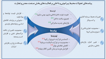 download (2)