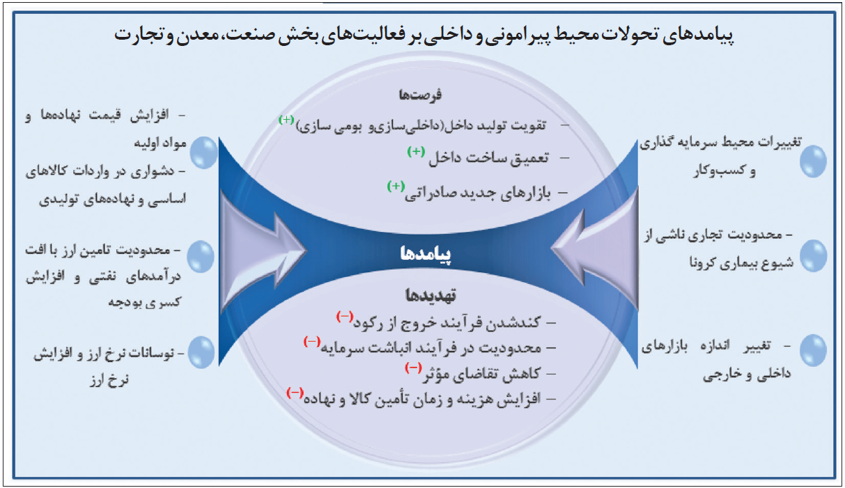 download (2)