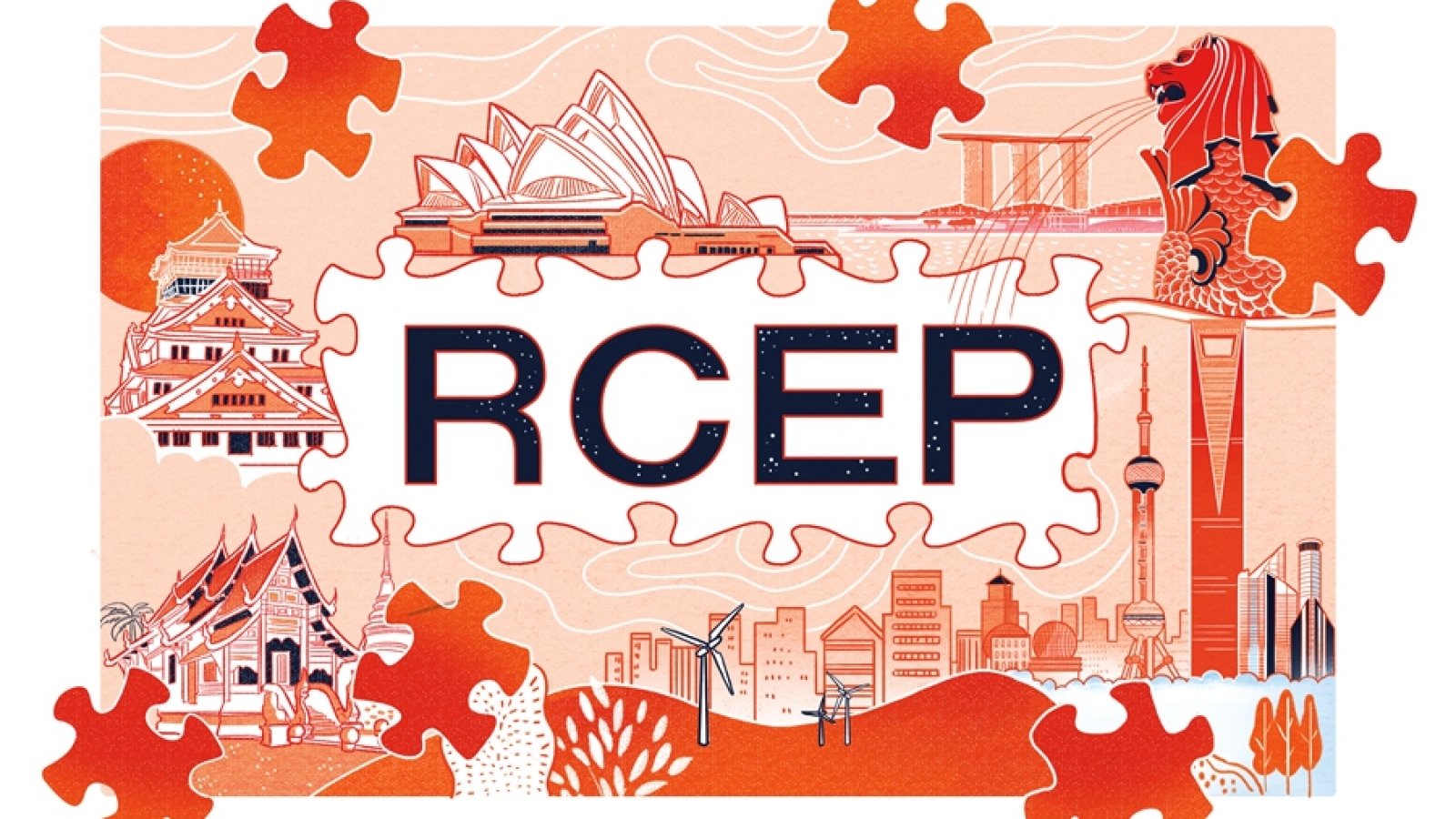 RCEP